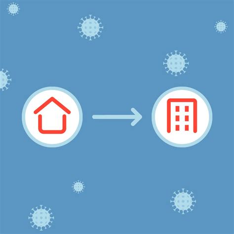 GUIDE: Transferring from home isolation to a health facility.